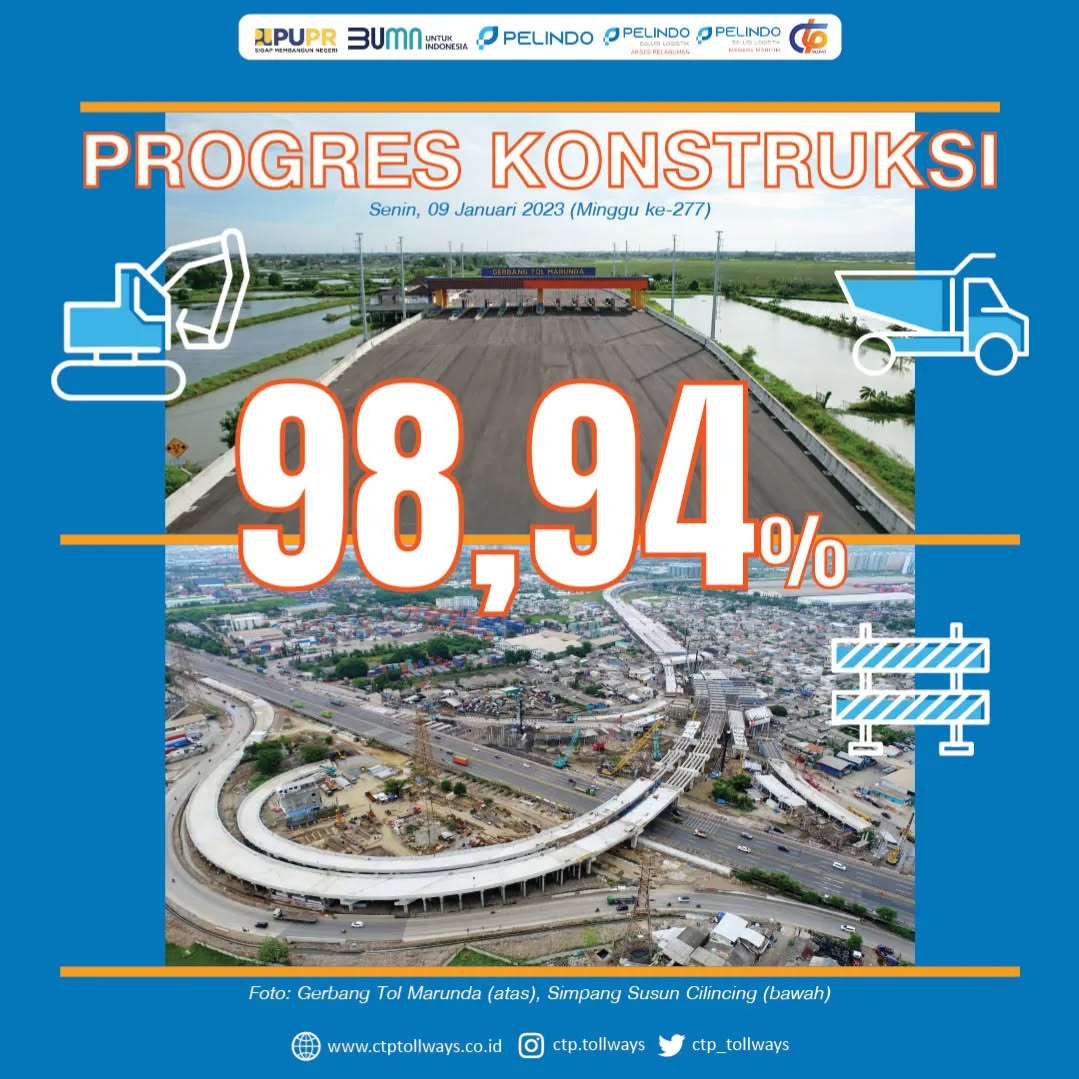 Progress Konstruksi Seksi 4 JTCC Mencapai 98,94%